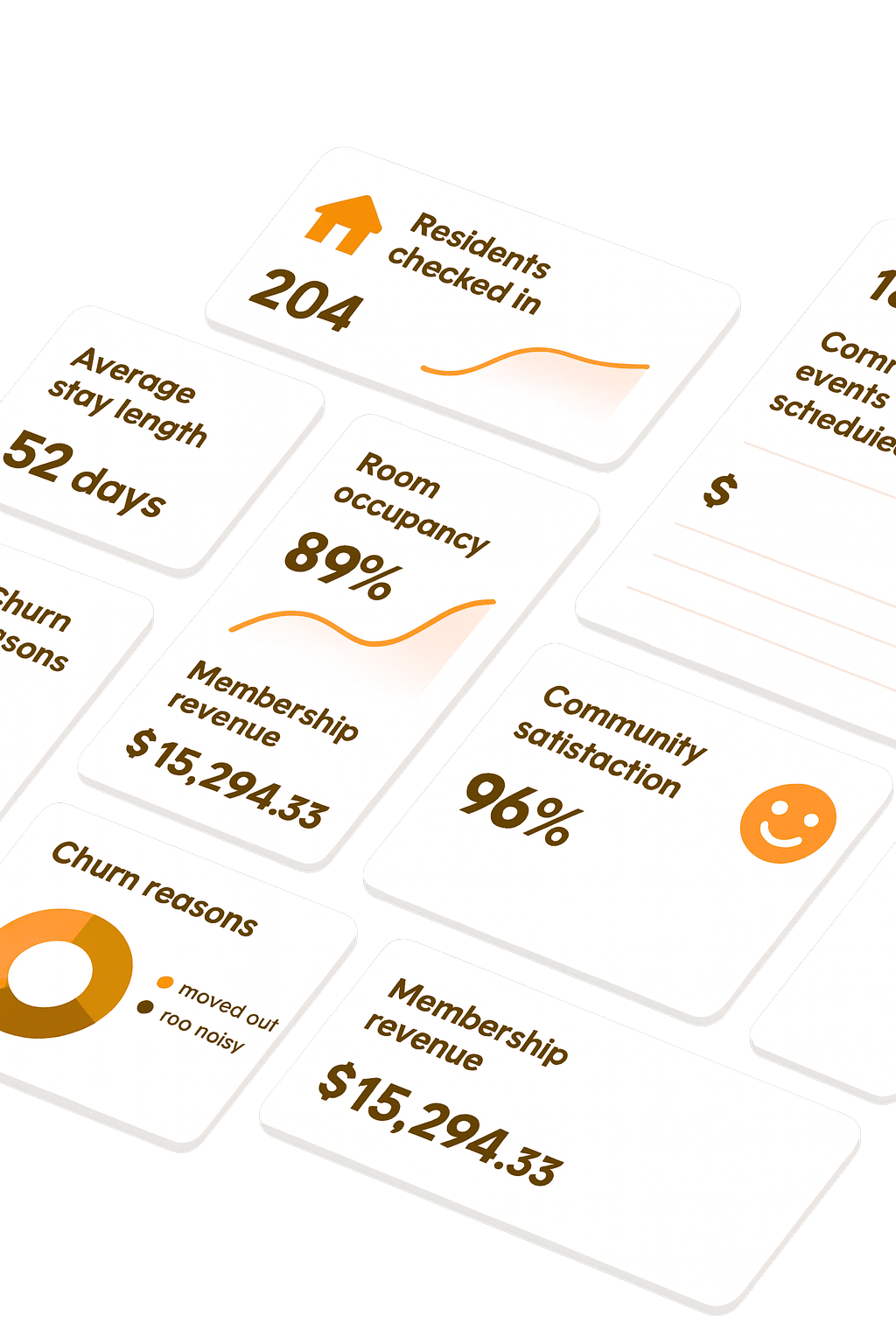 Community stays dashboard