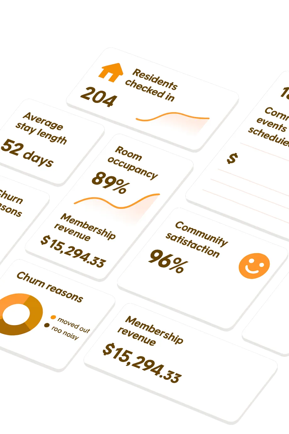 Community stays dashboard