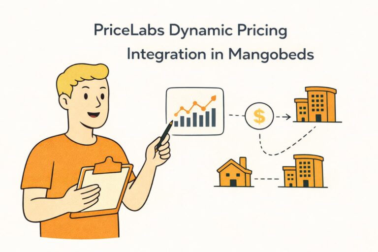 PriceLabs Dynamic Pricing Integration in Mangobeds
